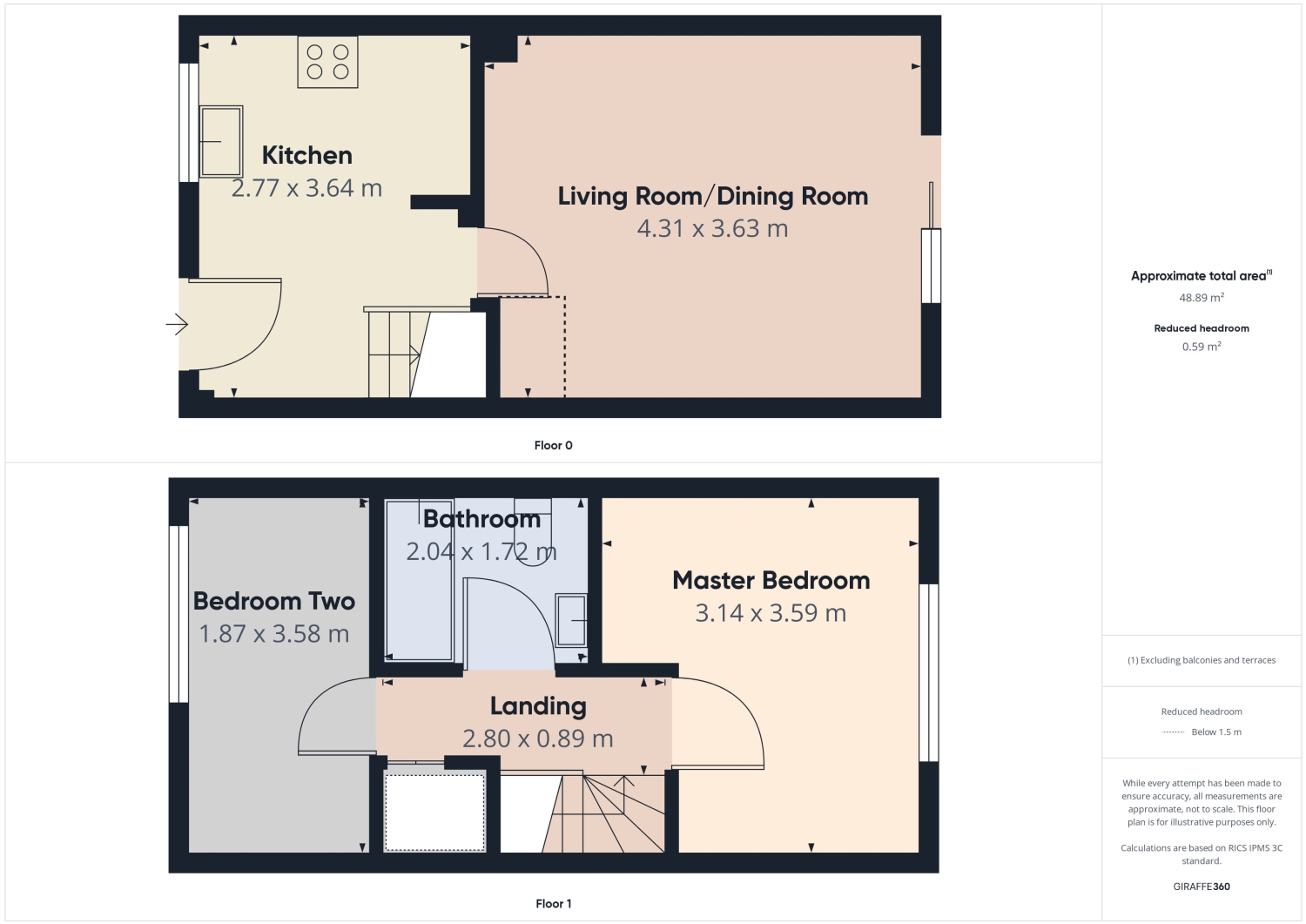 Floorplan for Gorse Cover Road, Severn Beach, Bristol.